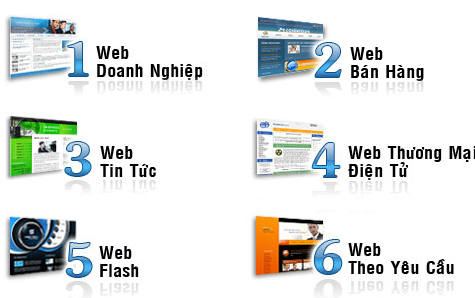 Tại sao chọn dịch vụ thiết kế website, Quảng cáo trực tuyến tại Avatar Việt Nam?